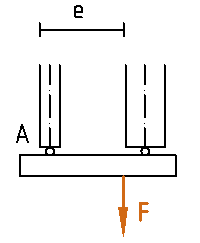 /learn/tm/exercises/staebe/Starrer Balken haengend an zwei Staeben.PNG
